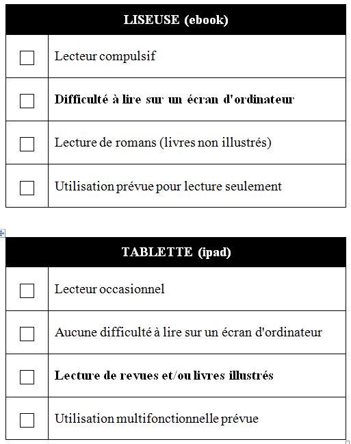 Entre les deux, mon coeur balance (2)